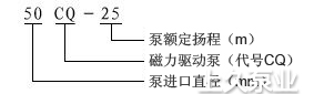 CQ型不锈钢磁力泵